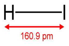 Hydroiodic Acid